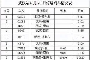 澳洲球王古德温